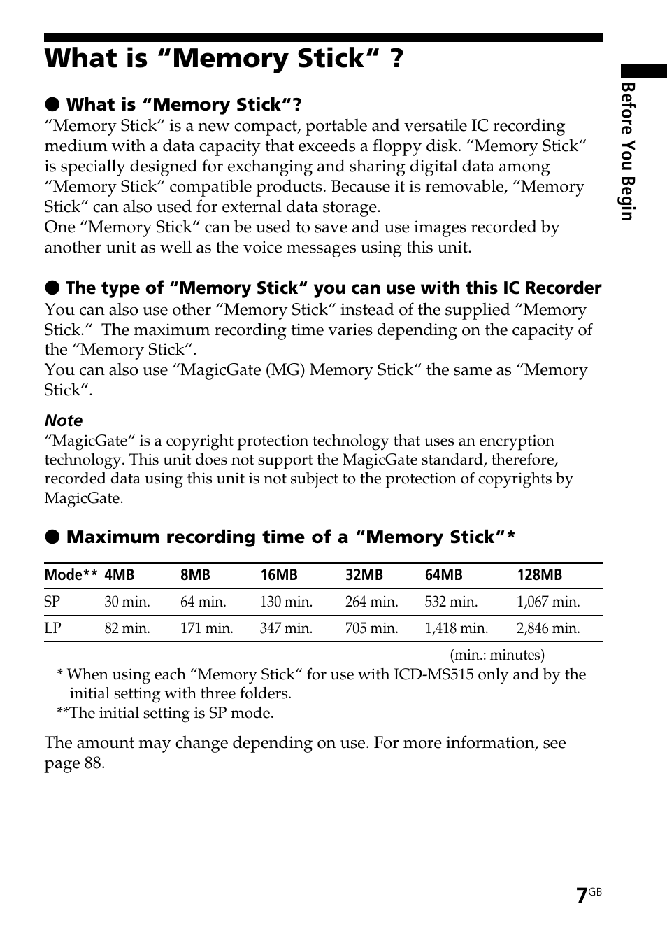 What is “memory stick | Sony ICD-MS515VTP User Manual | Page 7 / 96