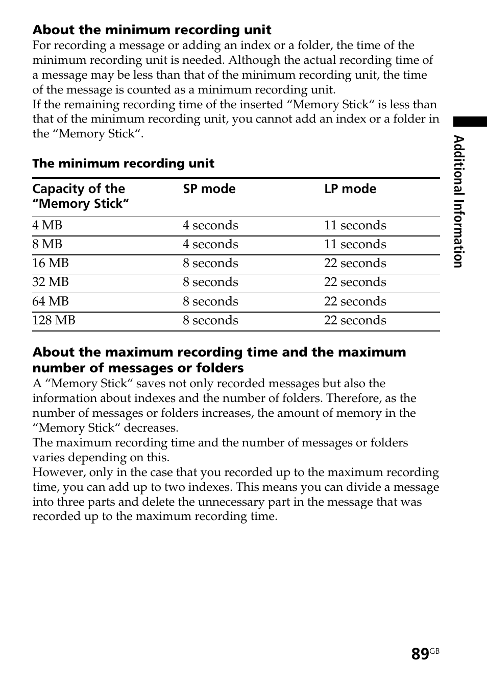 Sony ICD-MS515VTP User Manual | Page 89 / 96