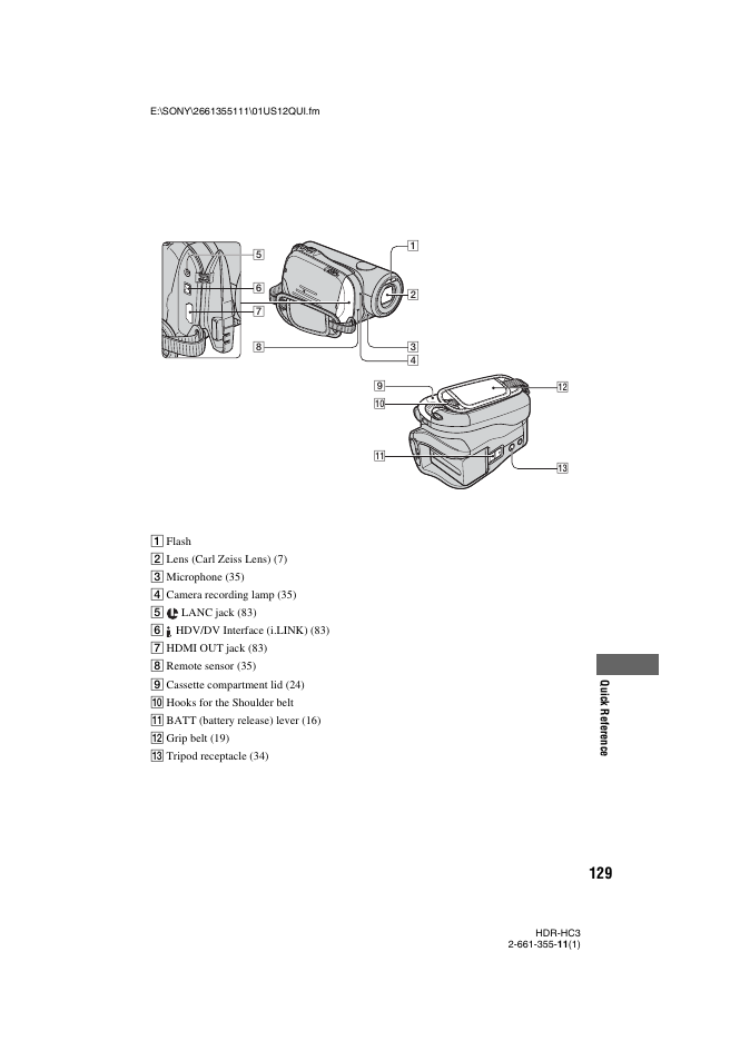 Sony HDR-HC3 User Manual | Page 129 / 135