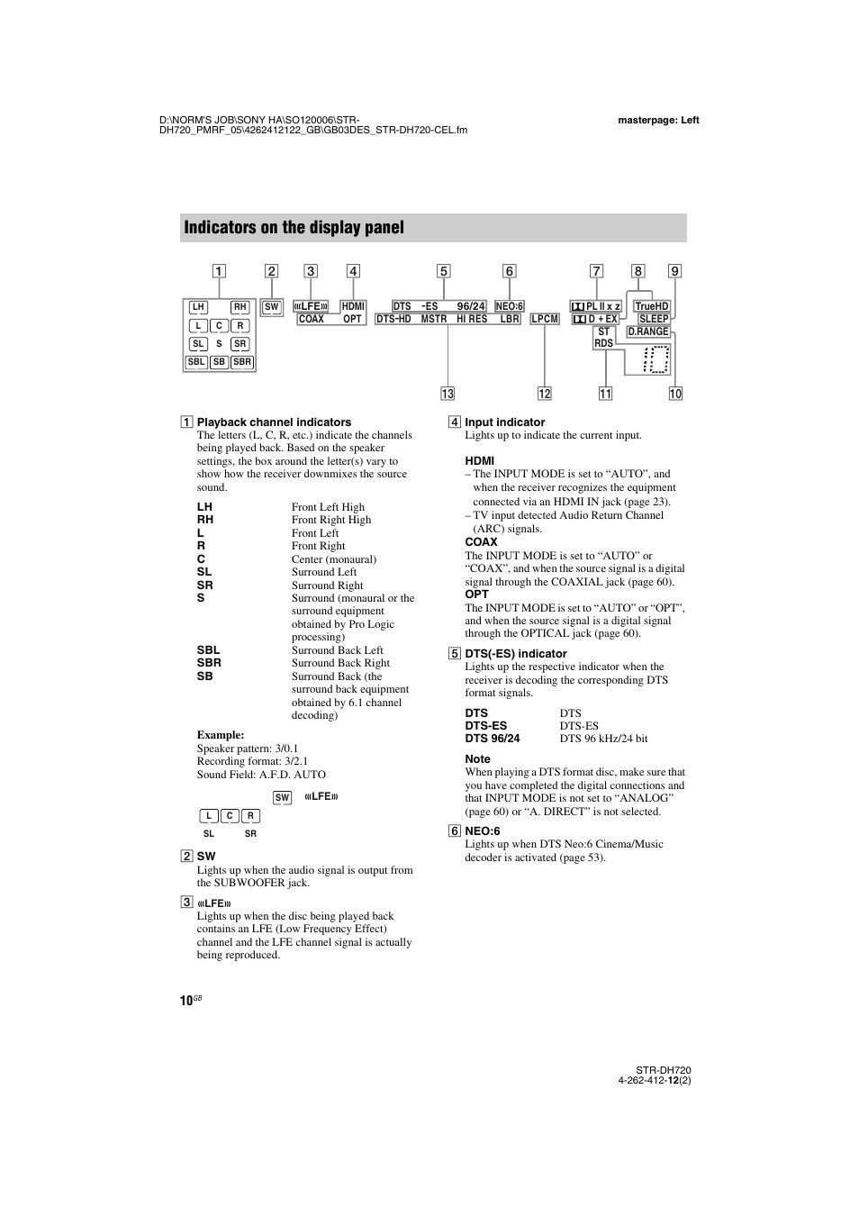 Indicators on the display panel | Sony STR-DH720 User Manual | Page 10 / 88