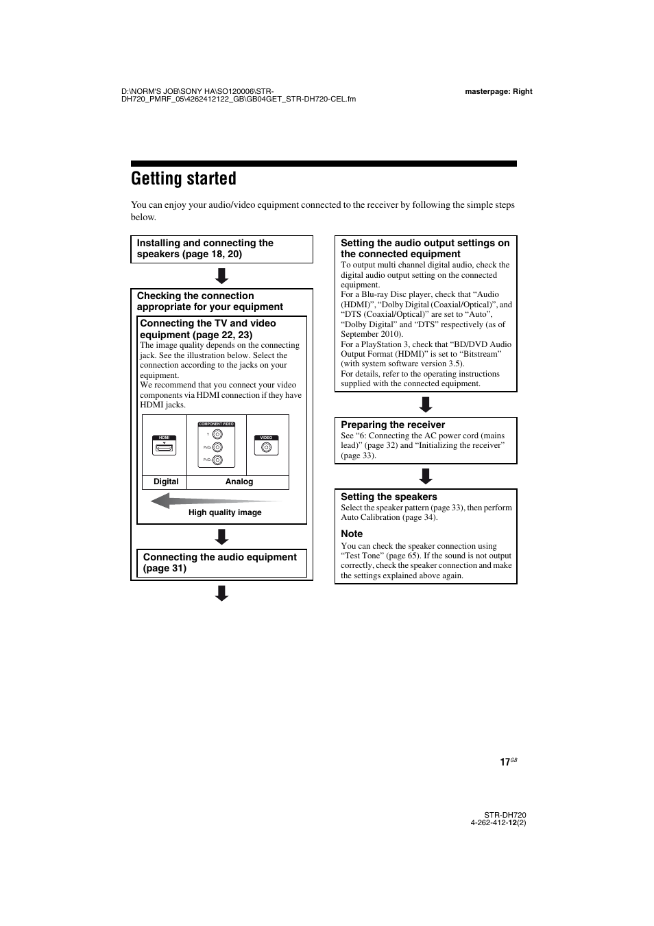 Getting started, Connecting the audio equipment (page 31), Preparing the receiver | Setting the speakers | Sony STR-DH720 User Manual | Page 17 / 88