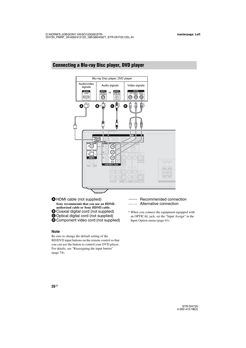 Connecting a blu-ray disc player, dvd player | Sony STR-DH720 User Manual | Page 26 / 88