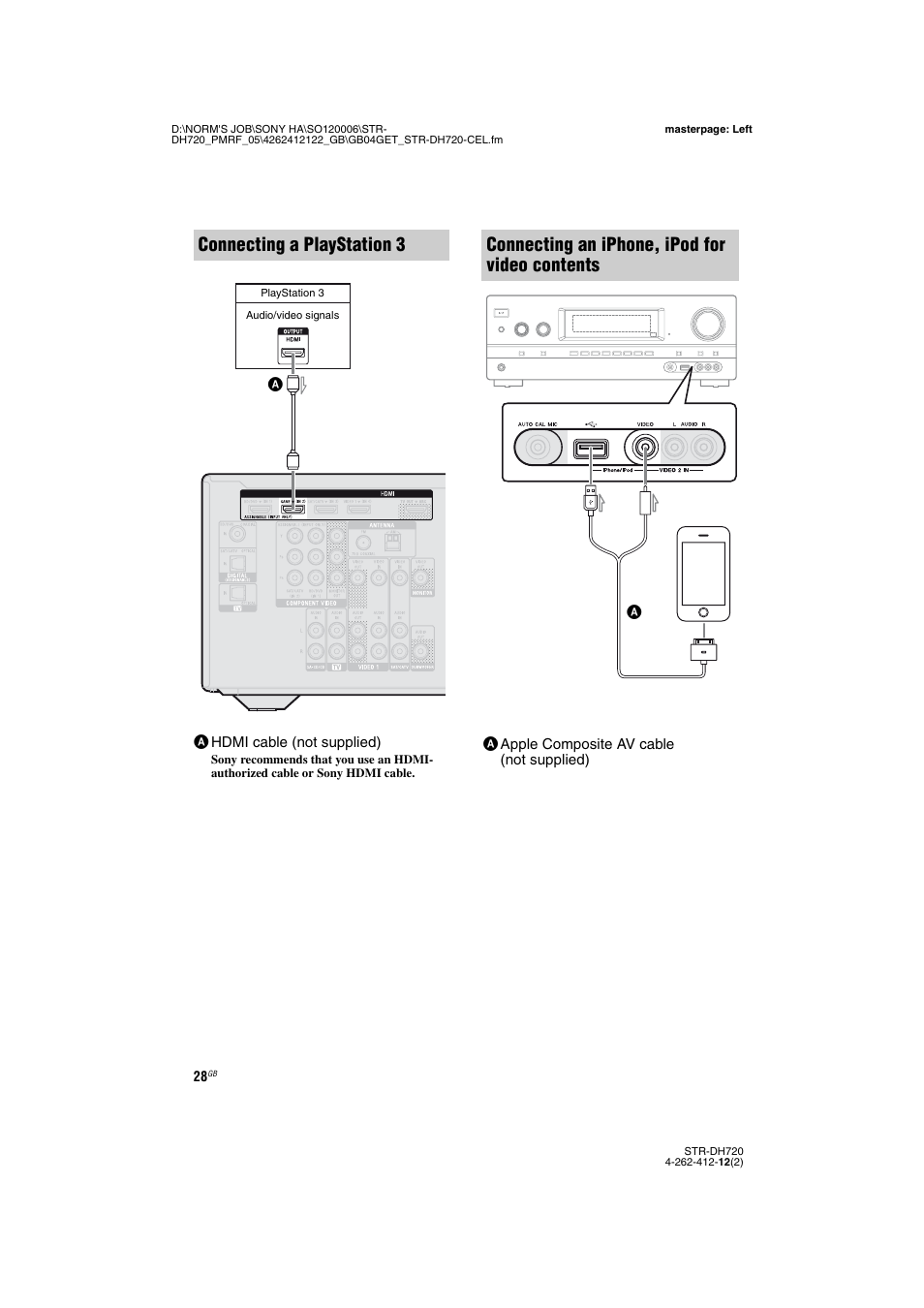 Connecting a playstation 3, Connecting an iphone, ipod for video contents | Sony STR-DH720 User Manual | Page 28 / 88