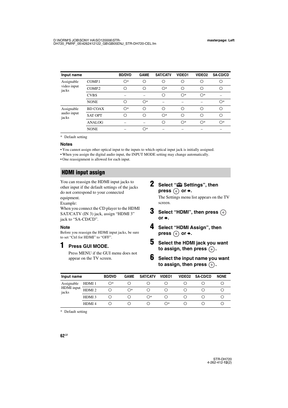 Hdmi input assign | Sony STR-DH720 User Manual | Page 62 / 88