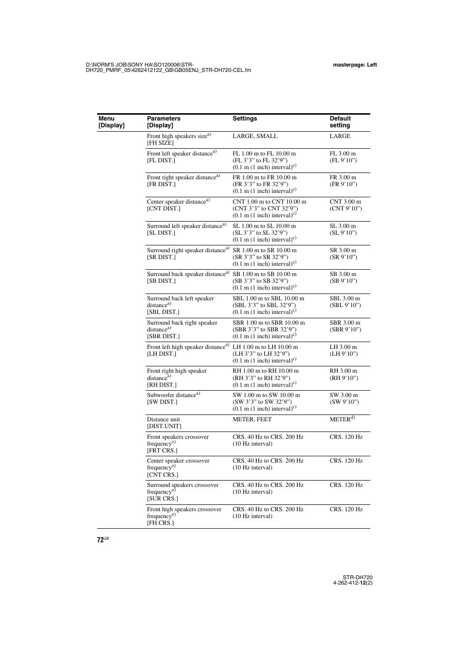 Sony STR-DH720 User Manual | Page 72 / 88