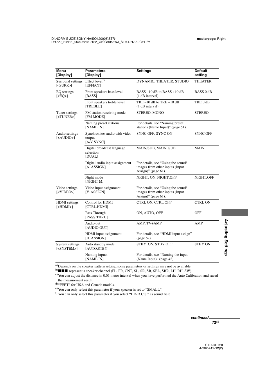 Sony STR-DH720 User Manual | Page 73 / 88