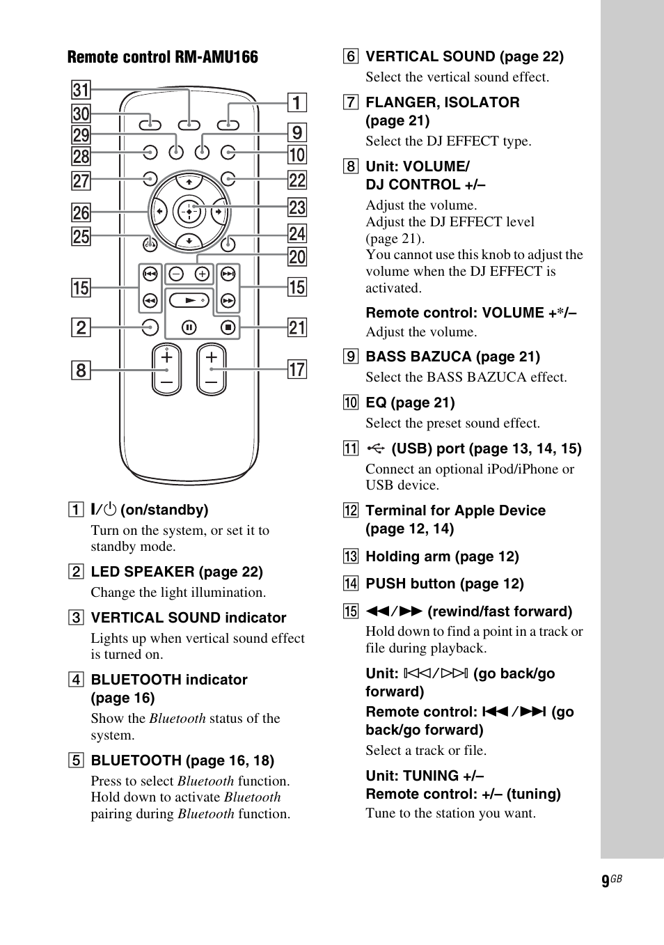 Sony RDH-GTK37iP User Manual | Page 9 / 36