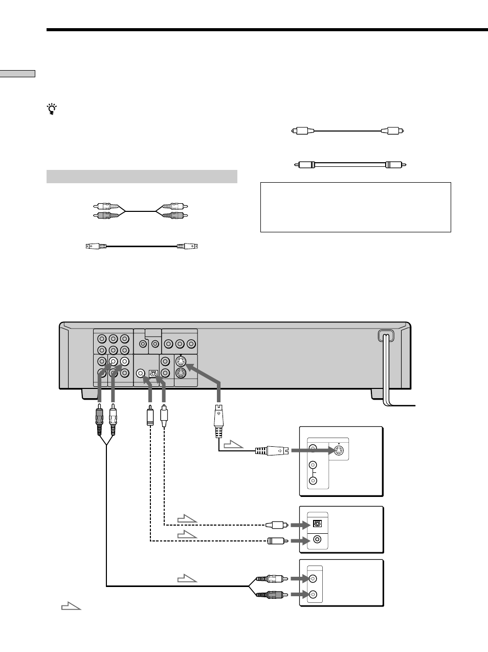 Receiver (amplifier) hookups, Required cords, Getting started | Sony DVP-C670D User Manual | Page 10 / 88