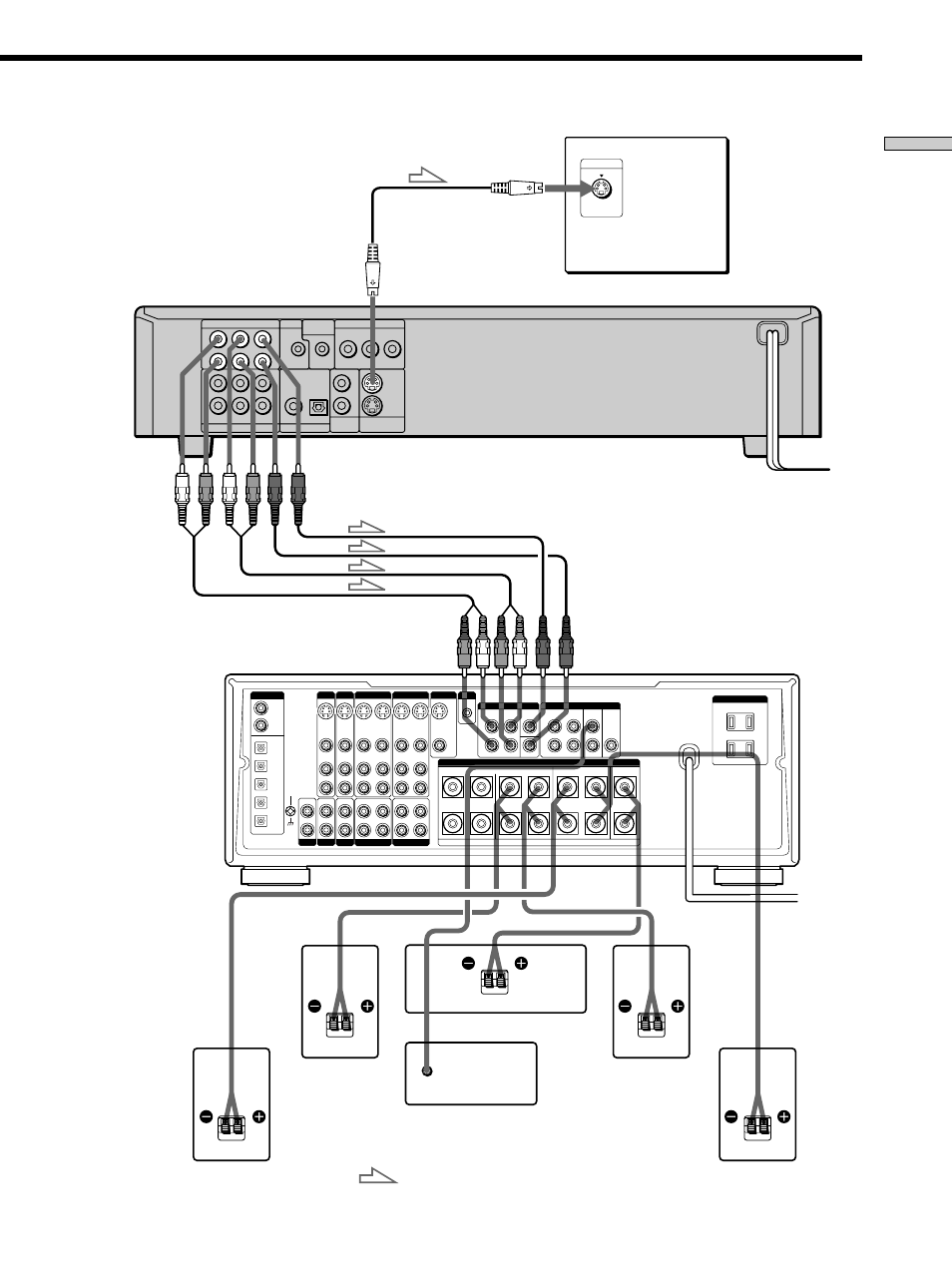 Getting started | Sony DVP-C670D User Manual | Page 13 / 88