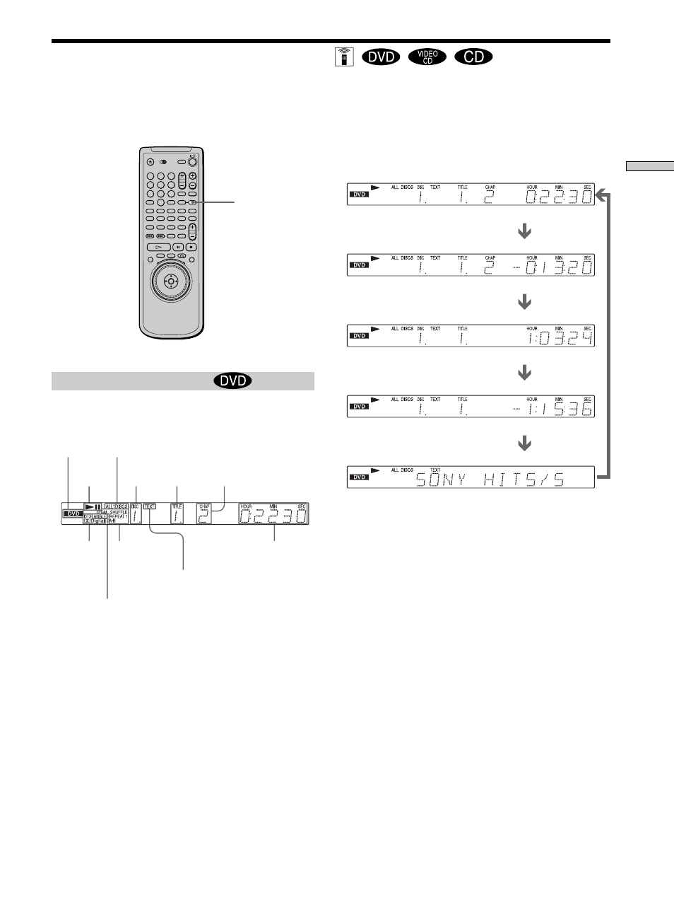 Using the front panel display, Using the front panel display z, When playing back a dvd | Sony DVP-C670D User Manual | Page 23 / 88