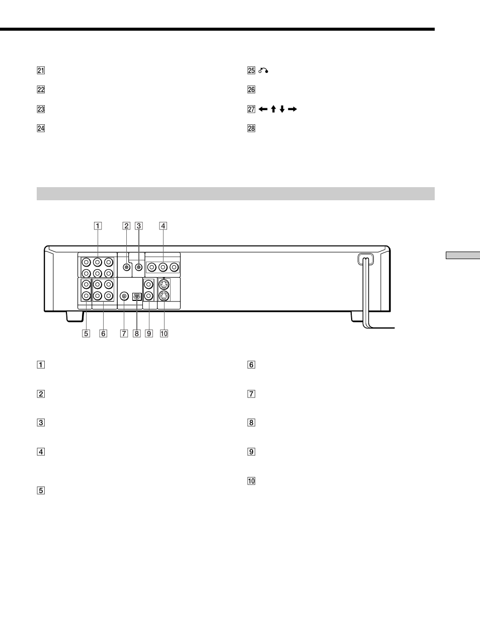 Rear panel | Sony DVP-C670D User Manual | Page 83 / 88