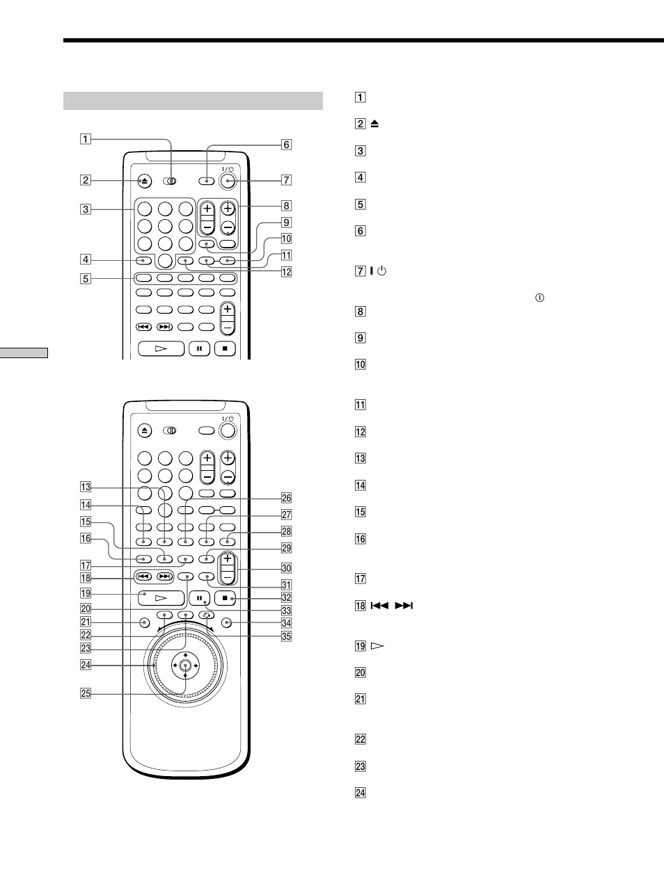 Sony DVP-C670D User Manual | Page 84 / 88