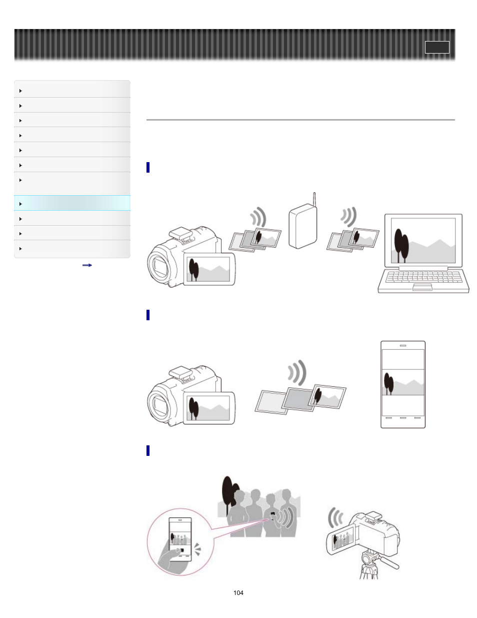 What you can do with the wi-fi function | Sony HDR-CX430V User Manual | Page 104 / 266