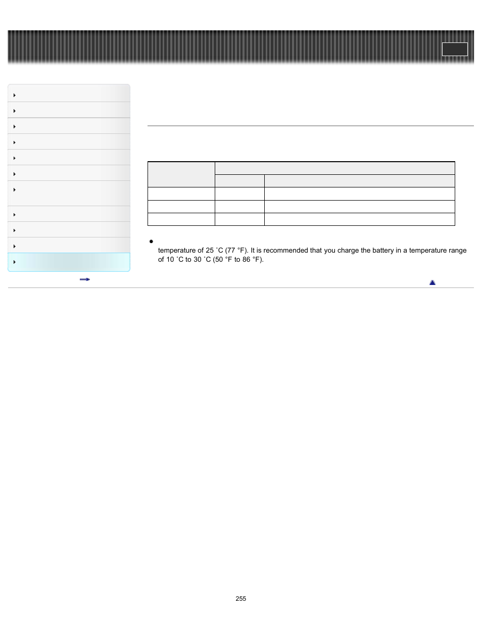 Charging time, Handycam" user guide | Sony HDR-CX430V User Manual | Page 255 / 266