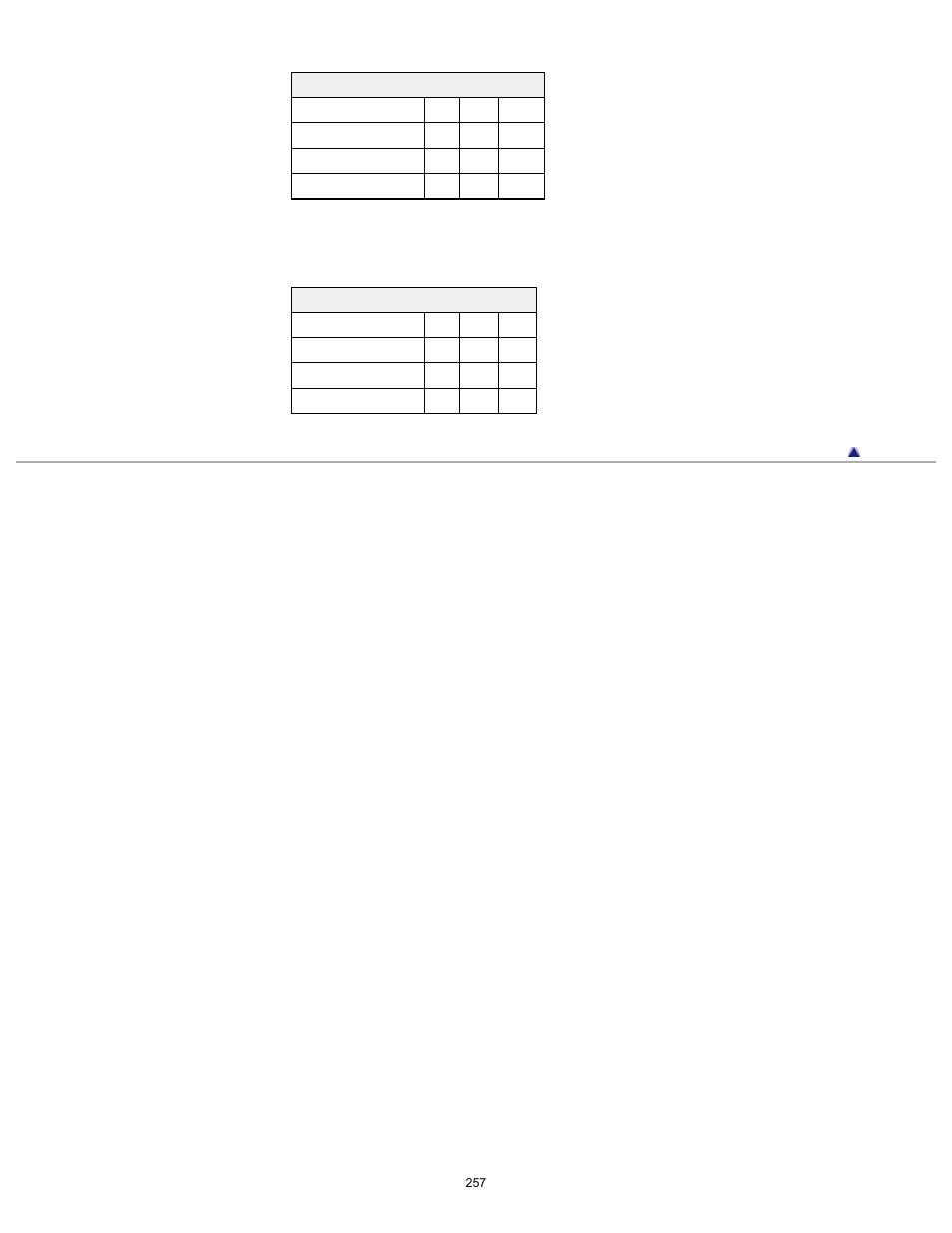 Sony HDR-CX430V User Manual | Page 257 / 266