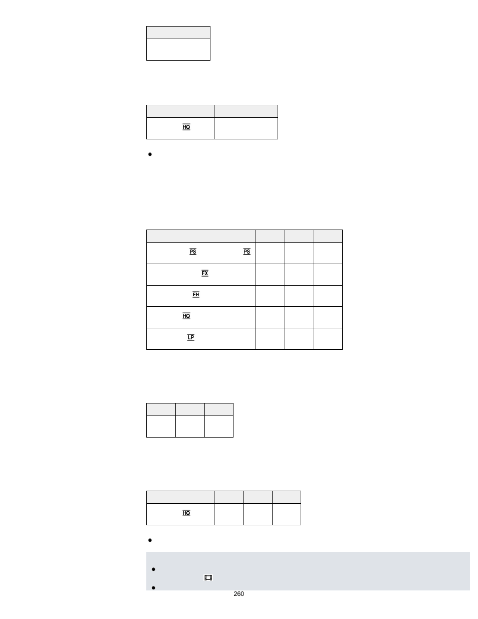 Sony HDR-CX430V User Manual | Page 260 / 266