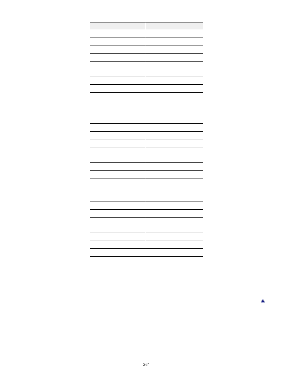 Sony HDR-CX430V User Manual | Page 264 / 266