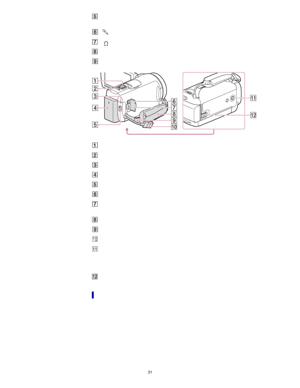 Sony HDR-CX430V User Manual | Page 31 / 266