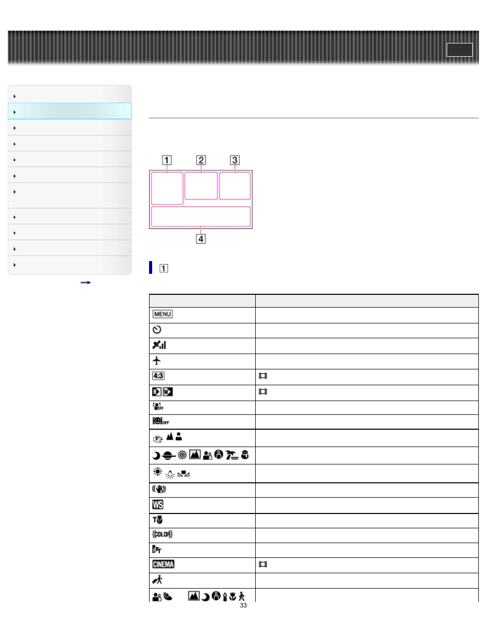 Screen indicators, Handycam" user guide | Sony HDR-CX430V User Manual | Page 33 / 266