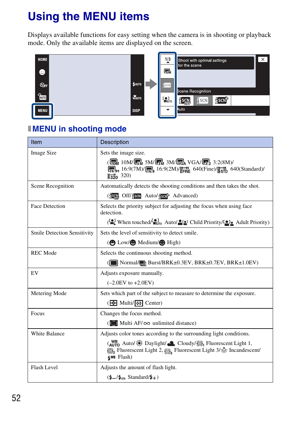 Using the menu items, Xmenu in shooting mode | Sony DSC-G3 User Manual | Page 52 / 64