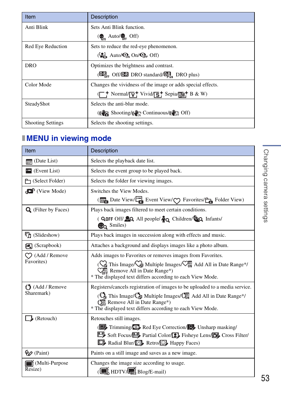 Xmenu in viewing mode | Sony DSC-G3 User Manual | Page 53 / 64