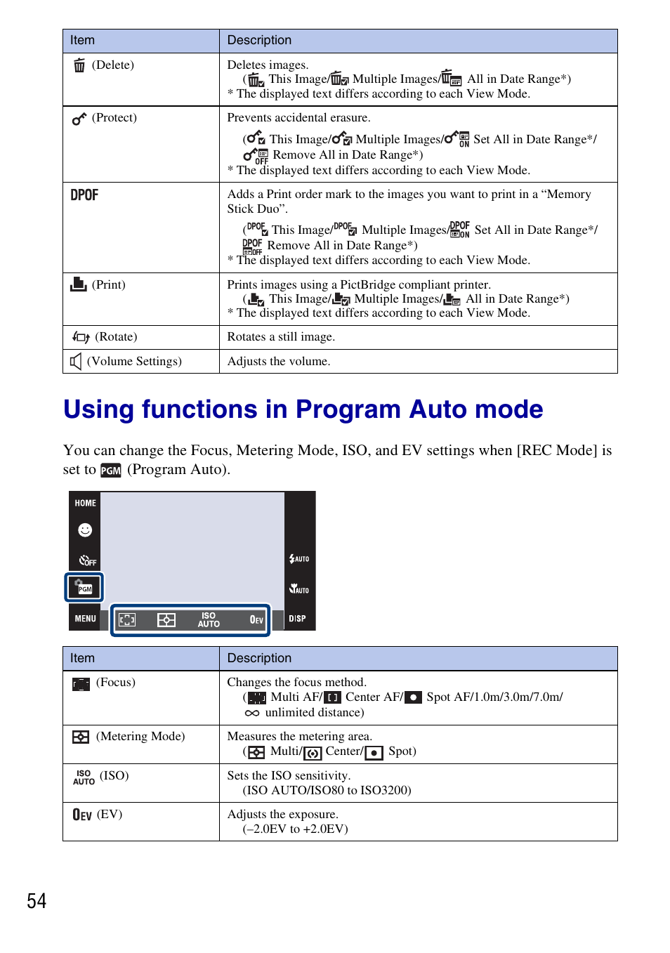 Using functions in program auto mode | Sony DSC-G3 User Manual | Page 54 / 64