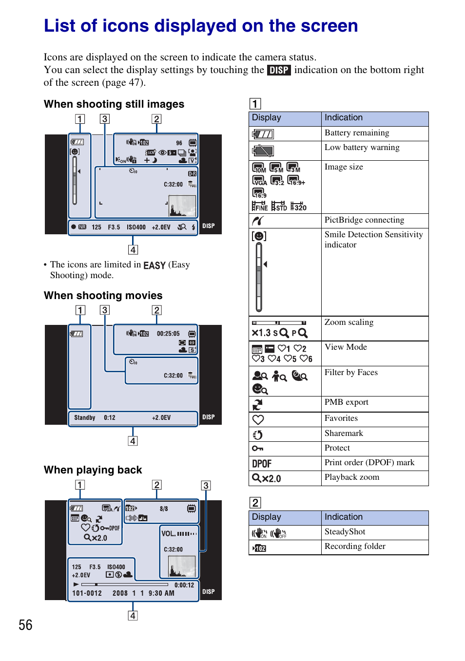 List of icons displayed on the screen | Sony DSC-G3 User Manual | Page 56 / 64