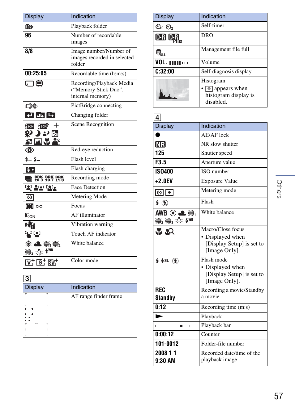 Sony DSC-G3 User Manual | Page 57 / 64