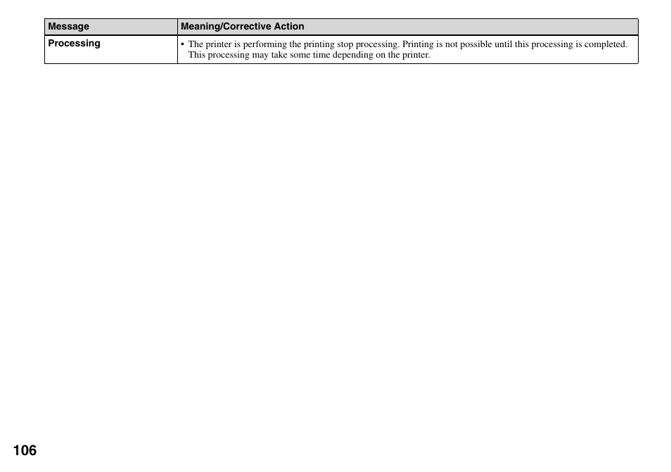 Sony DSC-L1 User Manual | Page 106 / 128