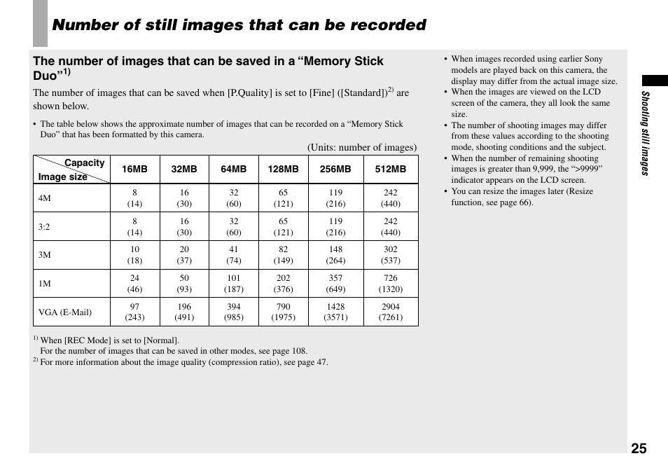 Number of still images that can be, Recorded, Number of still images that can be recorded | Sony DSC-L1 User Manual | Page 25 / 128
