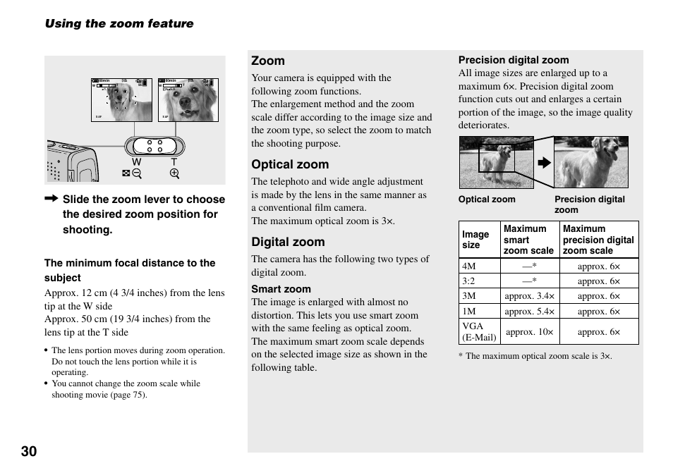 Using the zoom feature, Zoom, Optical zoom | Digital zoom | Sony DSC-L1 User Manual | Page 30 / 128