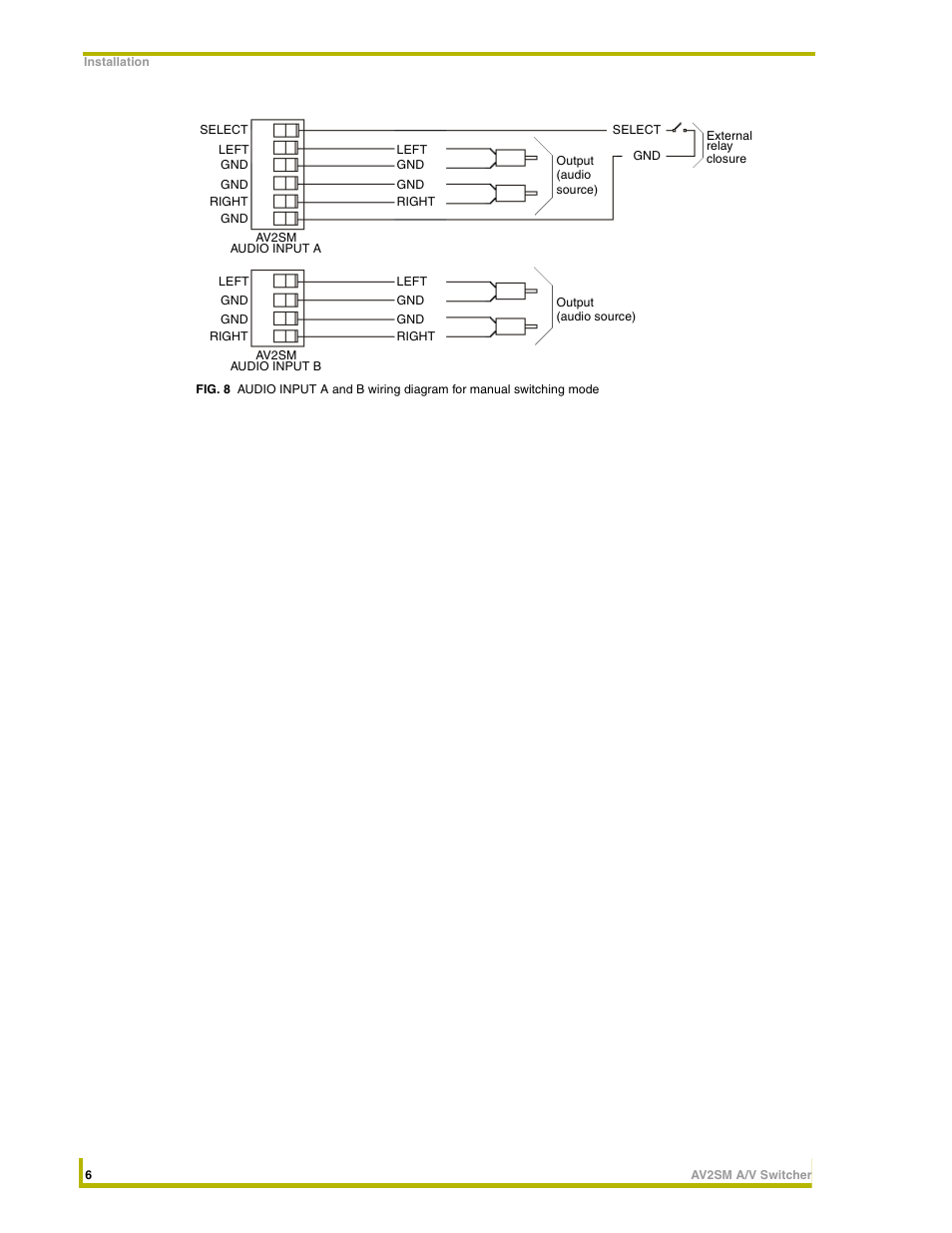 AMX AV2SM User Manual | Page 10 / 12