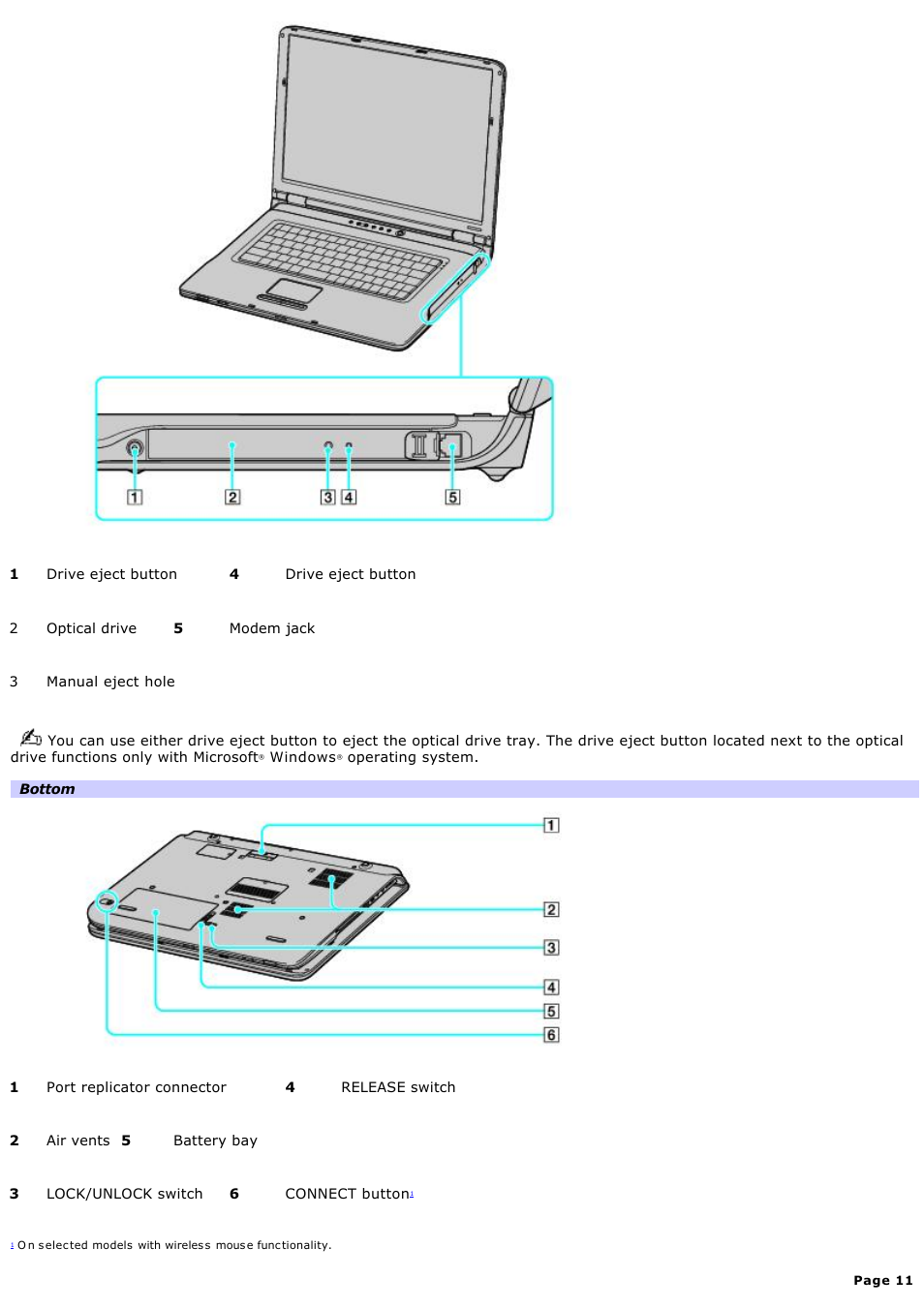 Sony VGN-A600P User Manual | Page 11 / 269