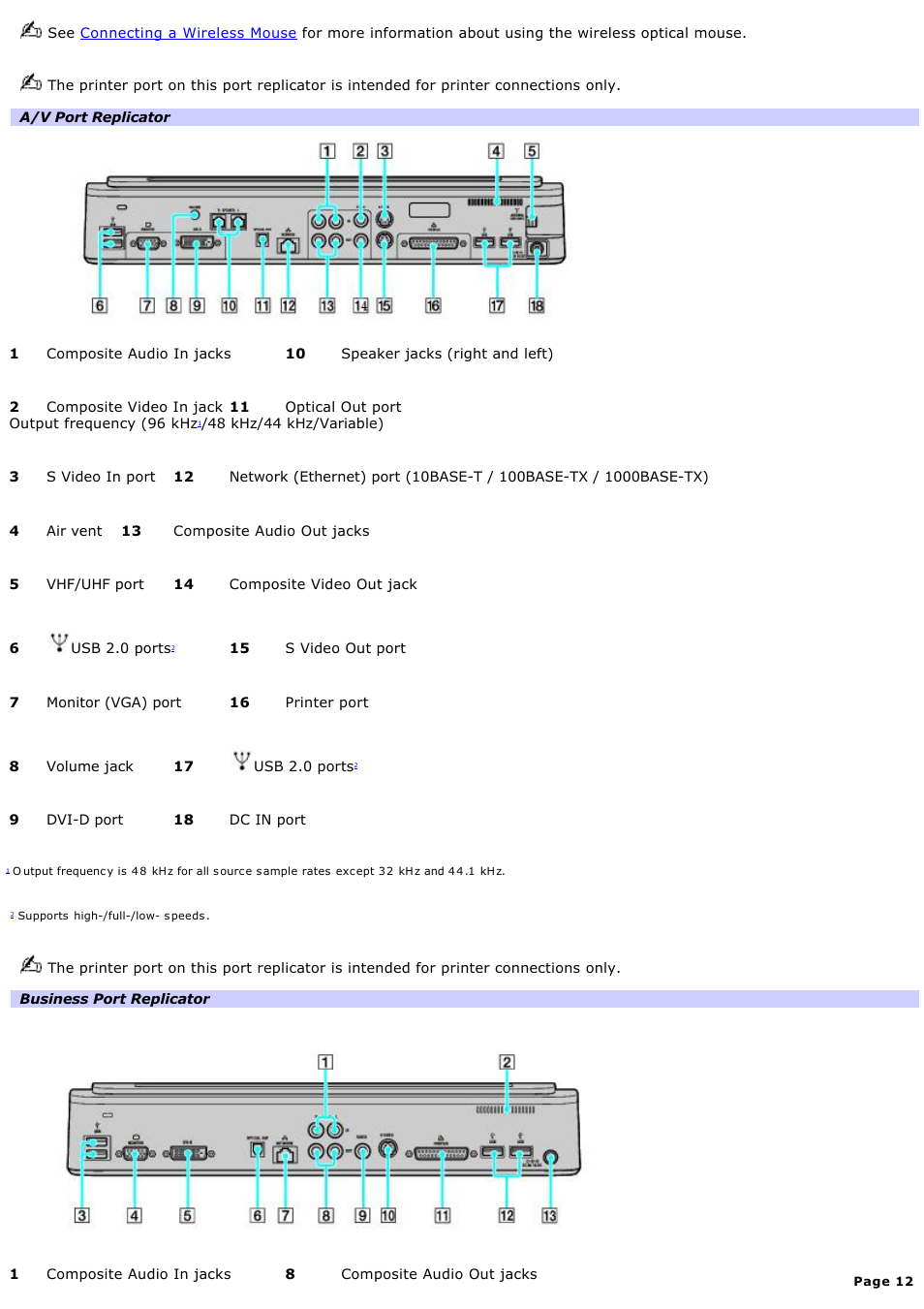 Sony VGN-A600P User Manual | Page 12 / 269