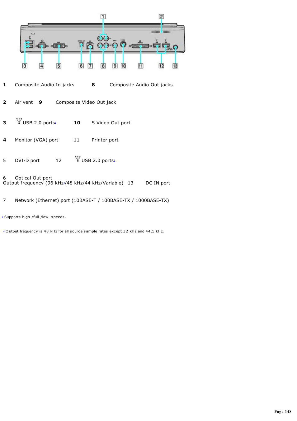 Sony VGN-A600P User Manual | Page 148 / 269