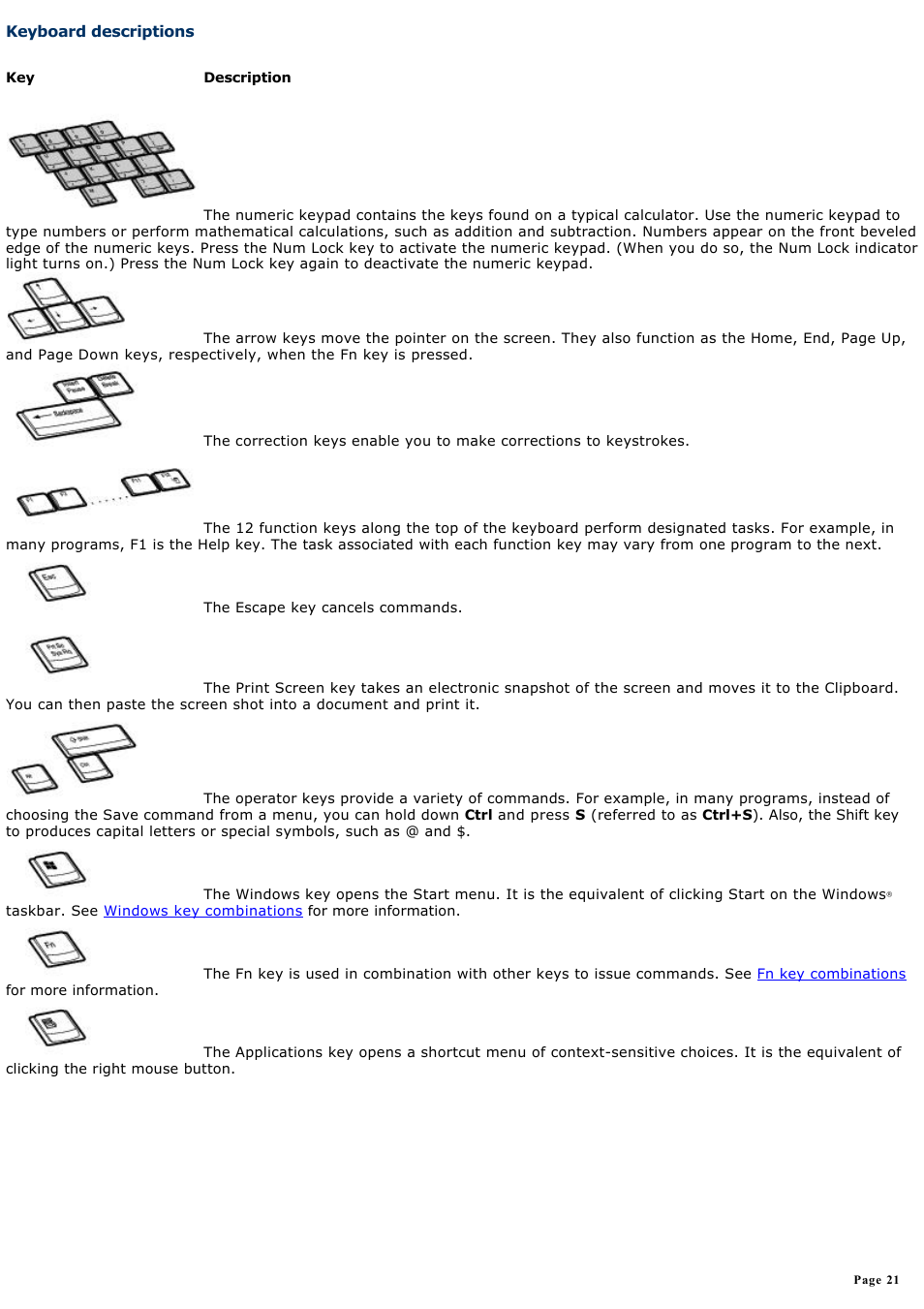 Keyboard descriptions | Sony VGN-A600P User Manual | Page 21 / 269