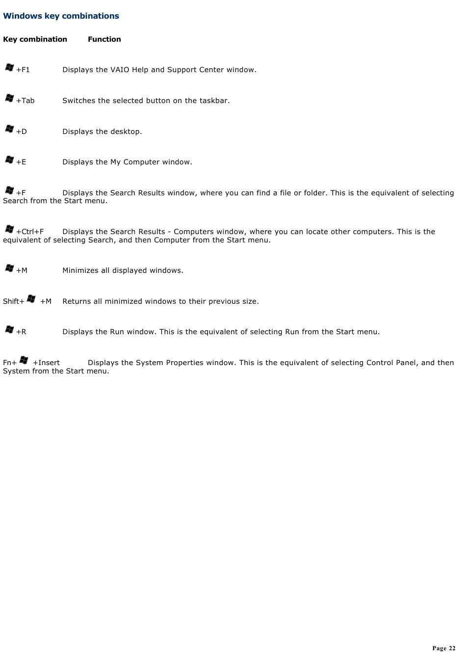 Windows key combinations | Sony VGN-A600P User Manual | Page 22 / 269
