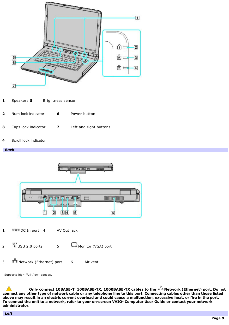 Sony VGN-A600P User Manual | Page 9 / 269