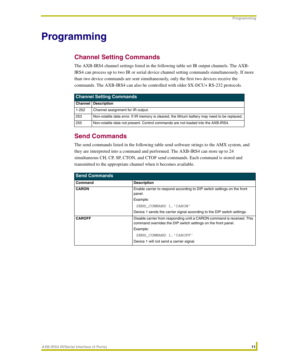 Programming, Channel setting commands, Send commands | AMX Interface Port AXB-IRS4 User Manual | Page 15 / 22