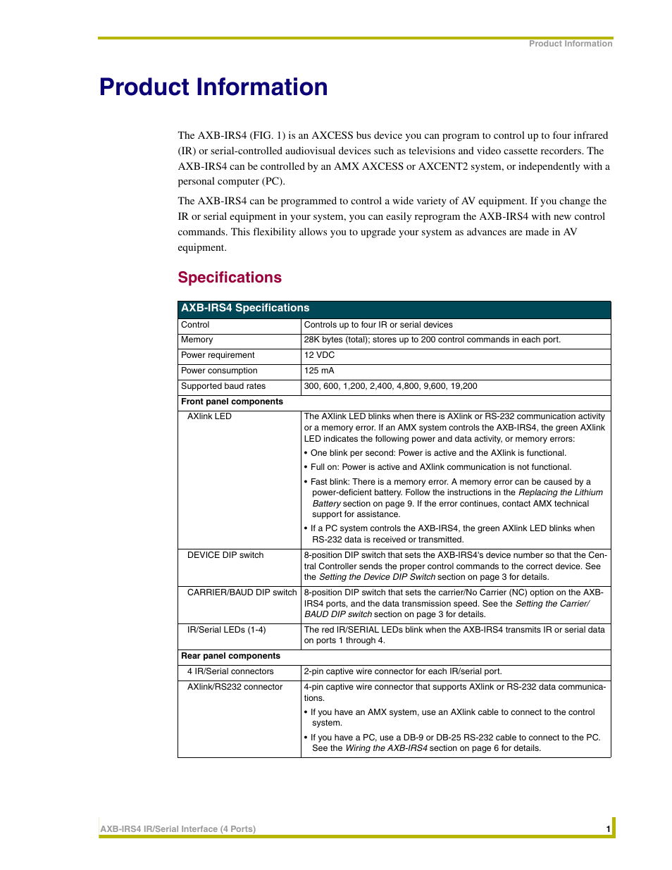 AMX Interface Port AXB-IRS4 User Manual | Page 5 / 22
