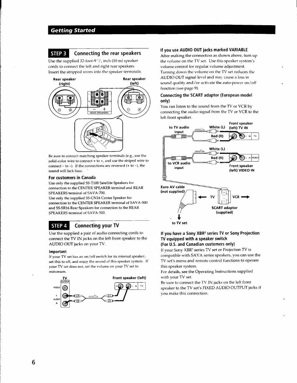 Connecting the rear speakers, Connecting your tv, Getting started | Steps connecting the rear speakers, Step 4 connecting your tv | Sony SA-VA500 User Manual | Page 6 / 20