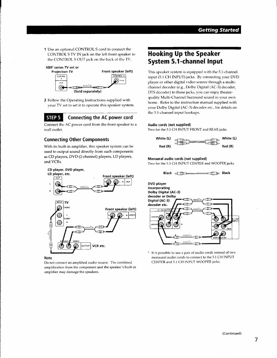 Connecting the ac power cord, Connecting other components, Hooking up the speaker system 5.1-channel input | Audio cords (not supplied), Monaural audio cords (not supplied), Getting started, Black c=cg]ir3, Steps connecting the ac power cord | Sony SA-VA500 User Manual | Page 7 / 20