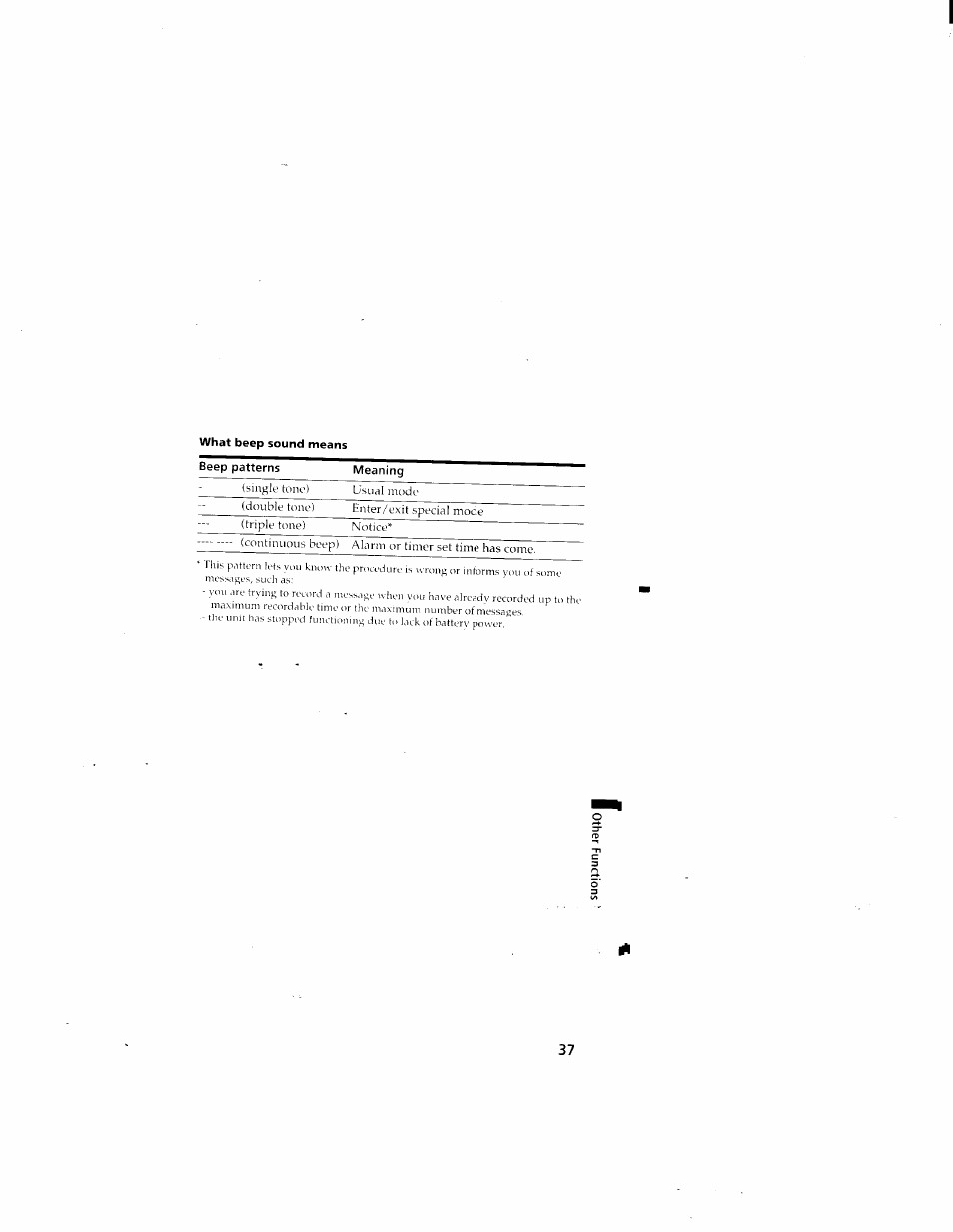 Sony ICD-70 User Manual | Page 37 / 48