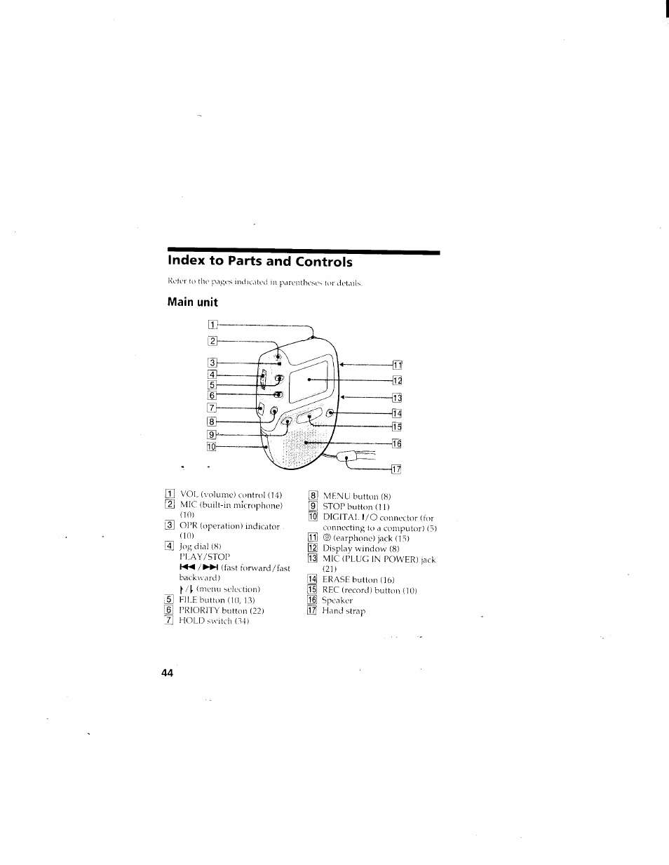 Index to parts and controls, Main unit | Sony ICD-70 User Manual | Page 44 / 48