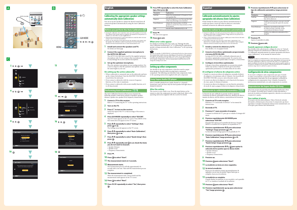 Step, Return back, Step return back | Sony STR-DA3500ES User Manual | Page 2 / 2