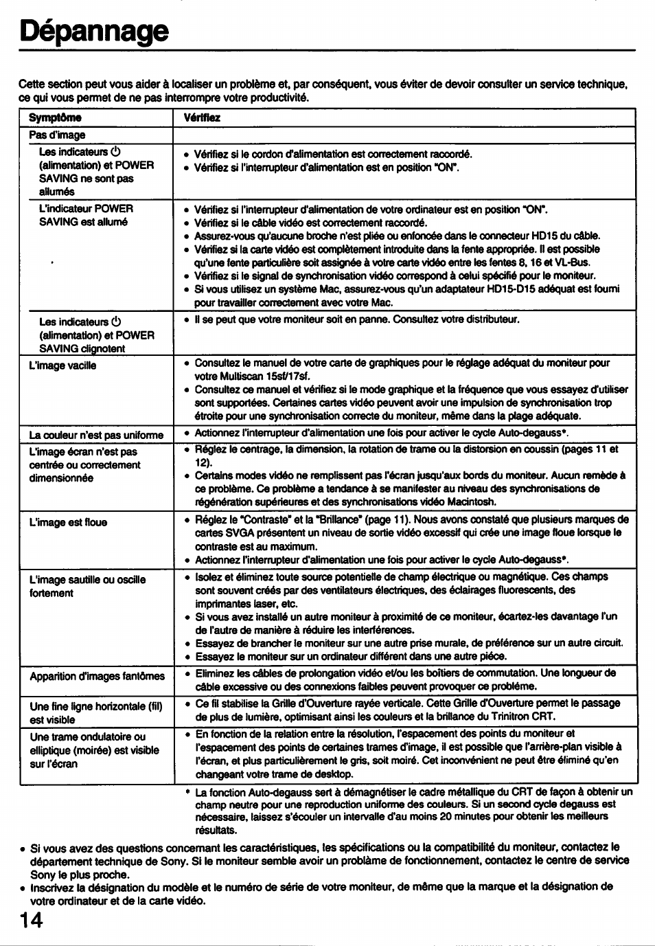 Dépannage | Sony CPD-15SF1 User Manual | Page 14 / 20