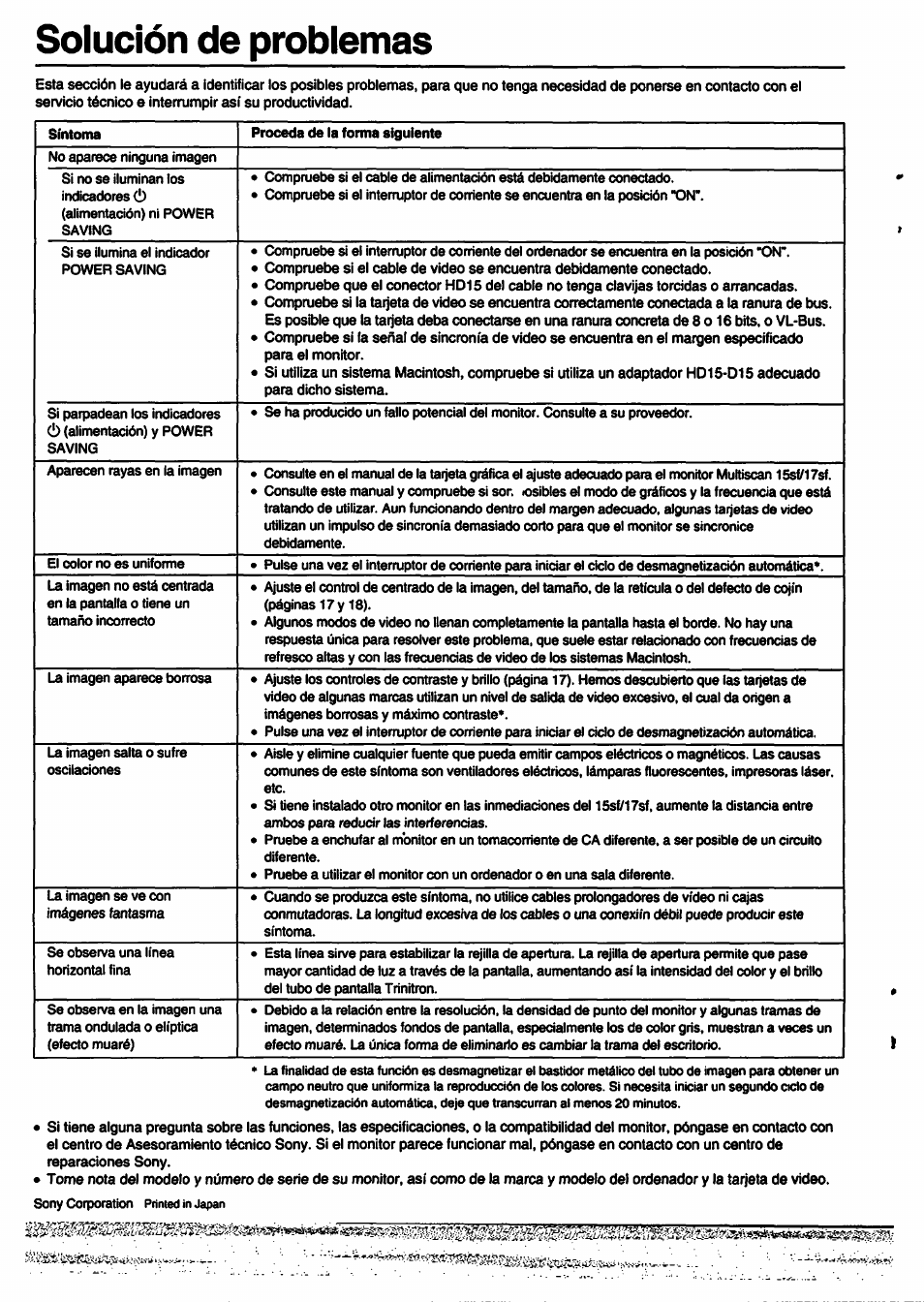 Solución de problemas | Sony CPD-15SF1 User Manual | Page 20 / 20
