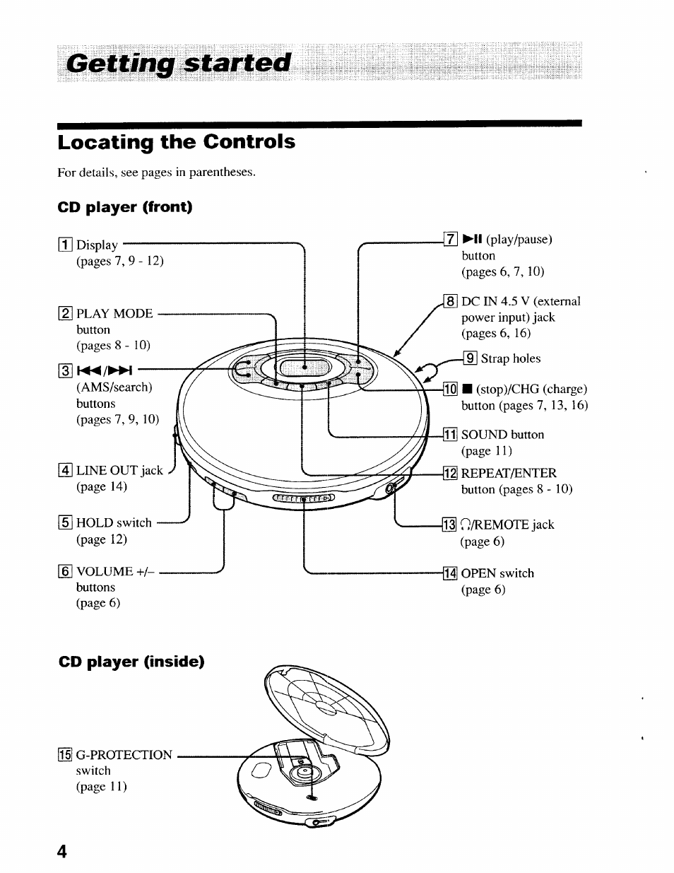 Getting started | Sony D-EJ611 User Manual | Page 4 / 24