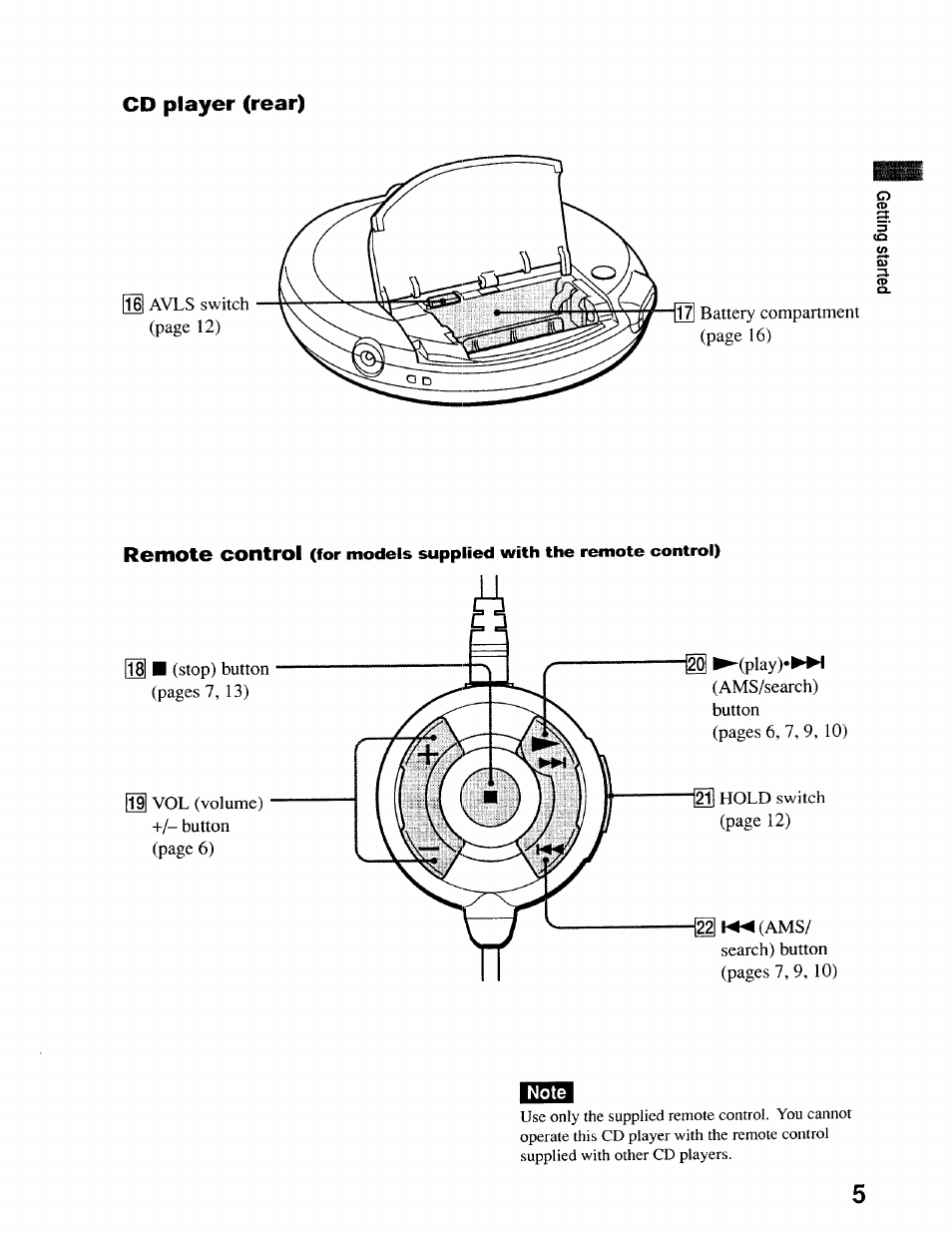 Note, Cd player (rear), Remote control | Sony D-EJ611 User Manual | Page 5 / 24