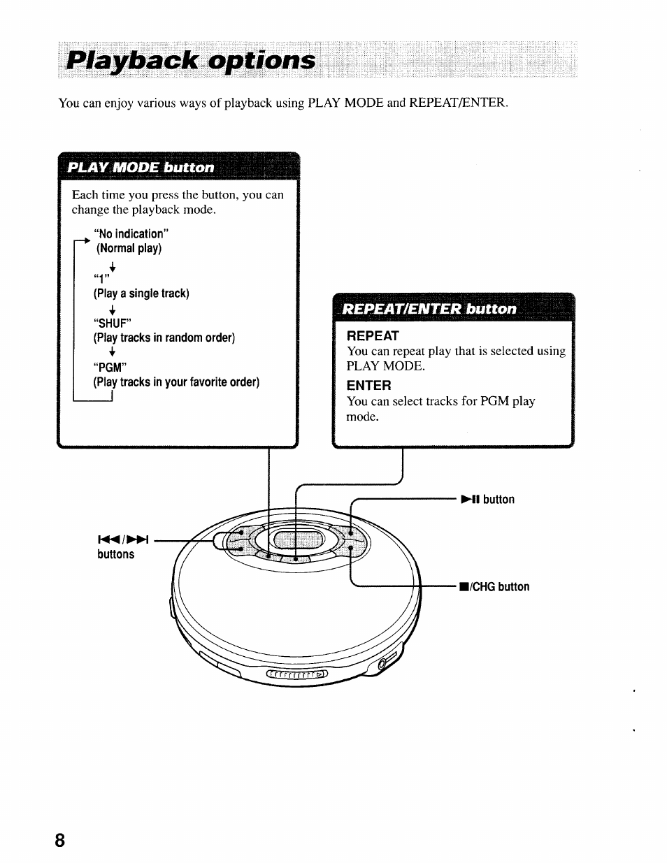 Playback options | Sony D-EJ611 User Manual | Page 8 / 24